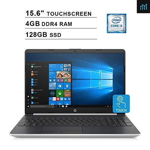 HP 2019 Premium 15 15.6 Inch HD SVA Touchscreen Review