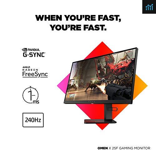 HP 4NK94AA#ABA review - gaming monitor tested