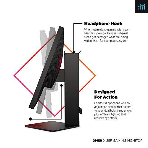 HP 4NK94AA#ABA review - gaming monitor tested