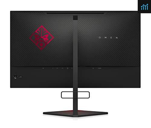 HP 4NK94AA#ABA review - gaming monitor tested