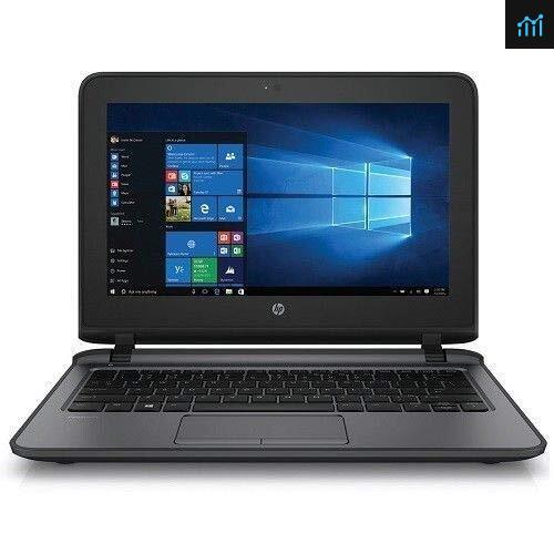 HP 5310210 ProBook 11-G2 Business Notebook review - gaming laptop tested