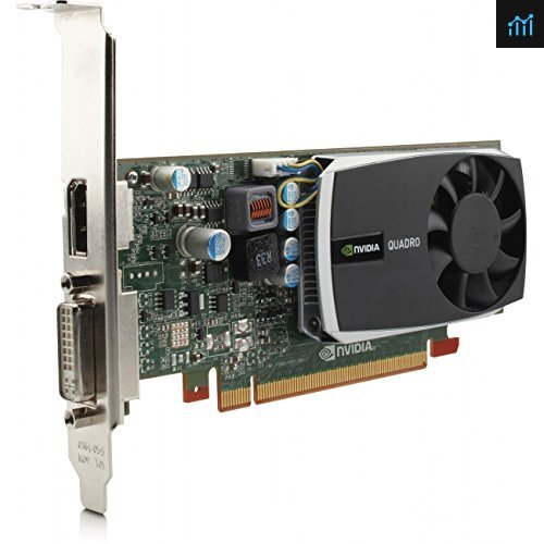 Quadro hotsell rtx 600