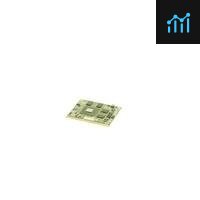 Quadro 1000m sales