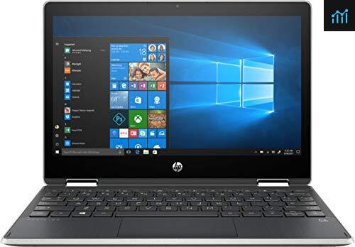 HP 6HS56UA review - gaming laptop tested