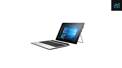 HP Elite X2 1012 G1 Detachable 2-IN-1 Business Tablet Review