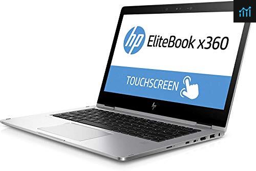 HP Elitebook 1030 X360 G2 2-in-1 13.3