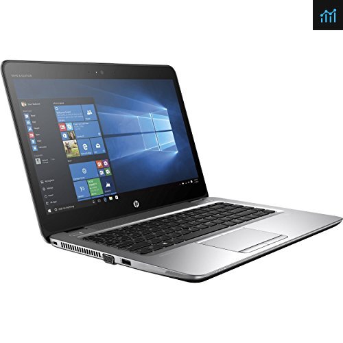 HP EliteBook 840 G3 14