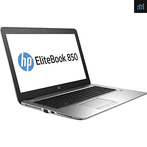 HP Elitebook 850 G4 15.6