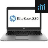 HP EliteBook F1R86AW#ABA 14-Inch review - gaming laptop tested