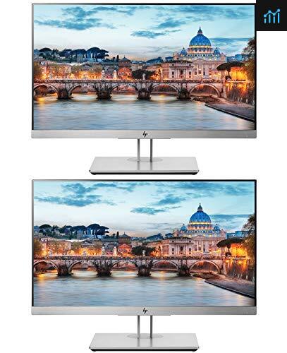 HP EliteDisplay E223 21.5 Inch IPS LED Backlit Review