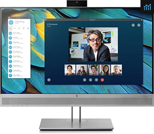 HP 24mh 23.8-Inch Display Review