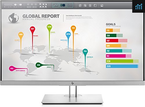 HP EliteDisplay E273q 27-Inch Screen LED-Lit Review