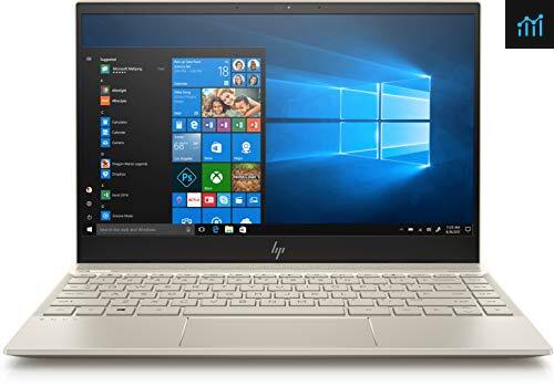HP Envy 13 Ultra Thin review - gaming laptop tested