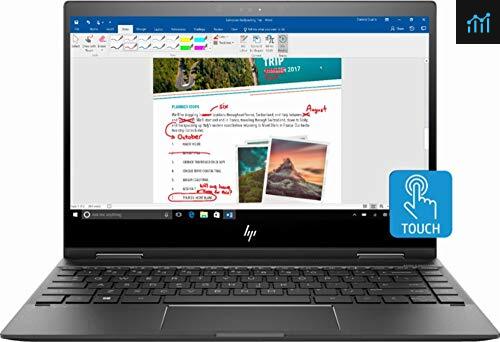 HP Envy x360 2-in-1 13.3