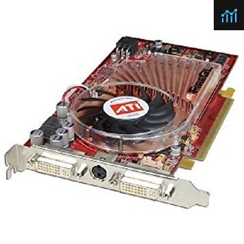 Hp Firegl V7100 3d Graphics Pci Express X16 Review Pcgamebenchmark Hp Firegl V7100 3d Graphics Pci Express X16 Review Pcgamebenchmark