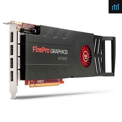 How to on sale compare graphics cards