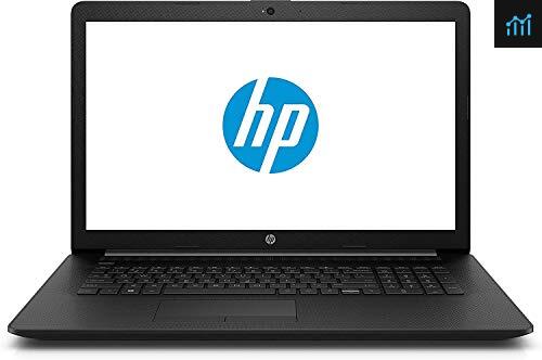 HP High performance 17.3" HD+ WLED-backlit review