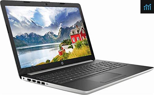 Hp laptop sales i5 8250u