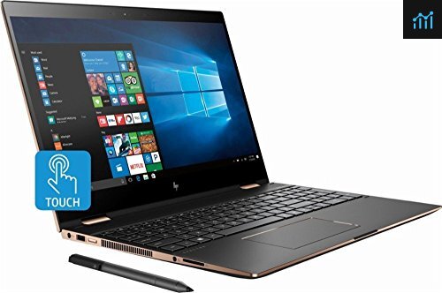 HP HP SPECTRE 15 Review