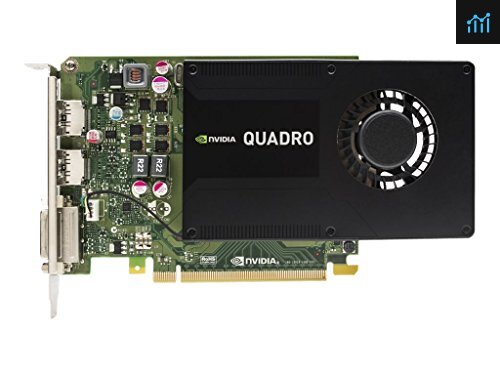 Quadro k600 drivers deals