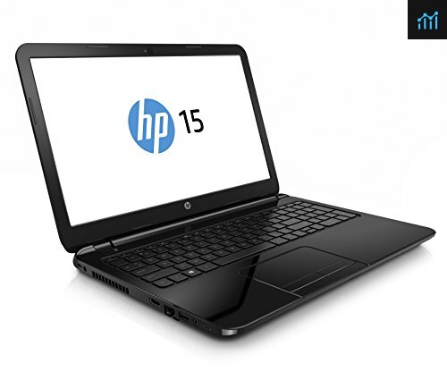 HP L3C33UA review - gaming laptop tested