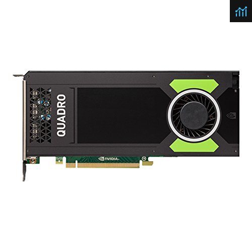 HP M6V52AT Commercial Specialty NVIDIA Quadro M4000 8GB review - graphics card tested