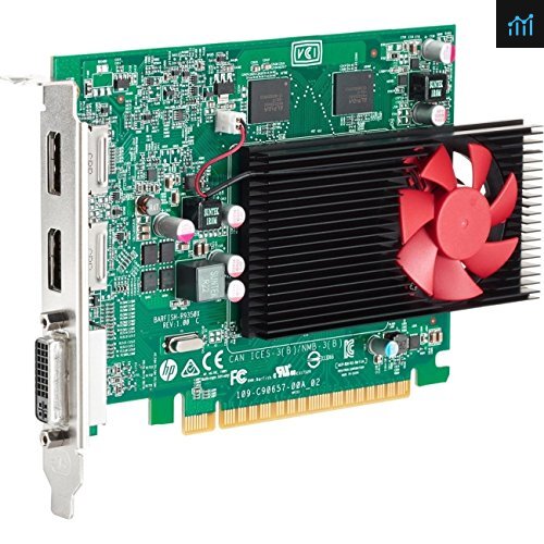 HP N3R91AT AMD Radeon R9 350 2GB X16 GFX review