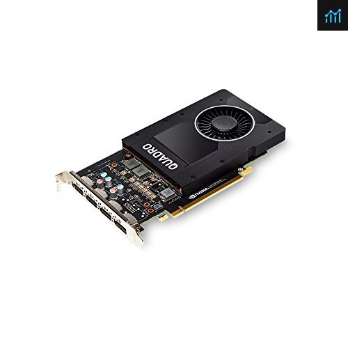 HP NVIDIA Quadro P2000 5GB Graphics Review PCGameBenchmark