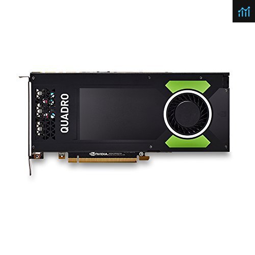 HP NVIDIA Quadro P4000 review