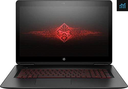 HP OMEN 15.6