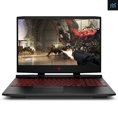 HP Omen 15 – A sophisticated gaming machine