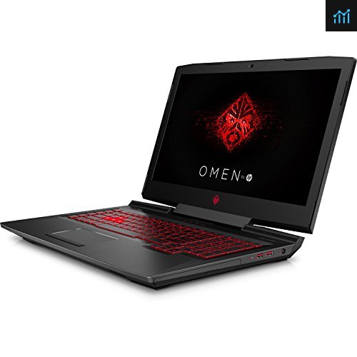 HP Omen 17 gaming laptop review: Where power meets performance