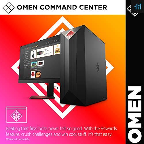 HP OMEN Obelisk Gaming Desktop Computer review - gaming pc tested