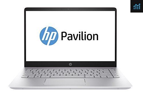 HP Pavilion 14-bf050wm review - gaming laptop tested