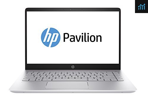 HP Pavilion 14-bf050wm review