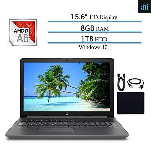 HP Pavilion 15.6 HD 2019 Newest Thin and Light Review