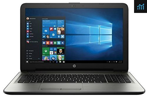 HP Pavilion 15-AY163NR 15.6-inch review - gaming laptop tested