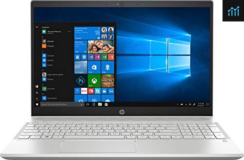 HP Pavilion 15 Intel Core i7 8550U 8GB + 16 GB Optane 15.6” Full HD WLED review - gaming laptop tested