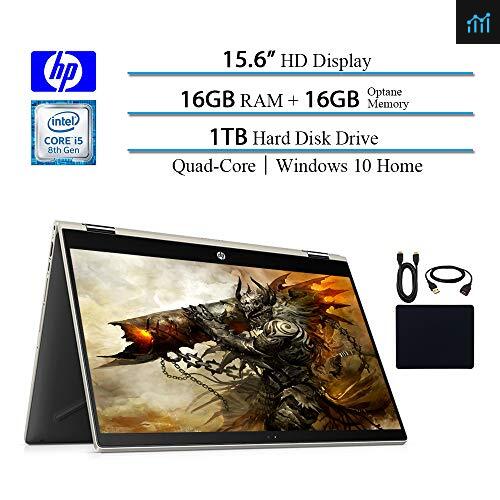 HP Pavilion 2019 Premium X360 2-in-1 Convertible 15.6" HD IPS Micro-Edge Touchscreen review