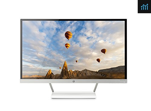HP Pavilion 27xw 27-inch Full HD 1080p IPS LED review