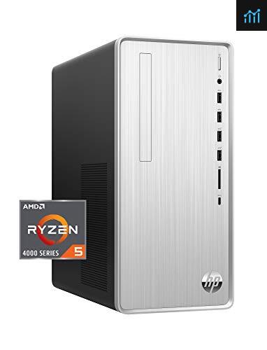 HP Pavilion Desktop PC review