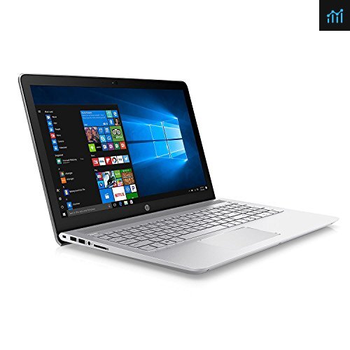 HP Pavilion i7-8550U FHD 15.6