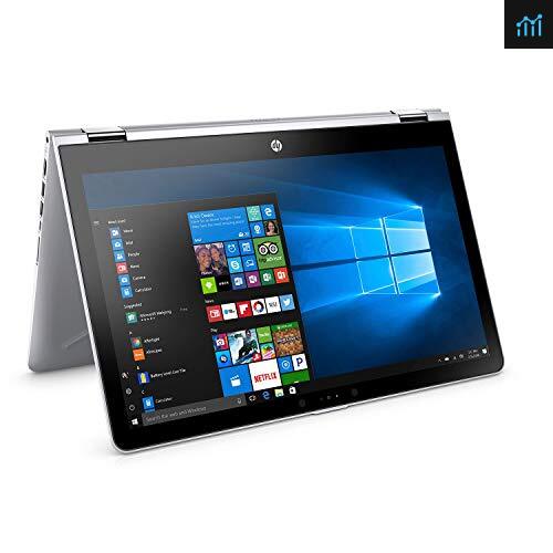HP Pavilion X360 2-in-1 FHD IPS 15.6