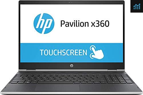HP Pavilion x360 14 (2019) Review