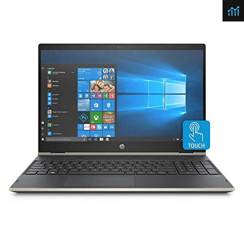 HP Pavilion X360 Convertible 15.6
