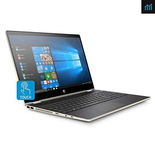 HP Pavilion X360 Convertible 15.6