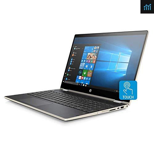 HP Pavilion X360 Convertible 15.6