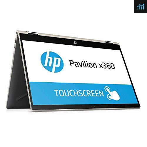 HP Pavilion X360 Convertible 15.6