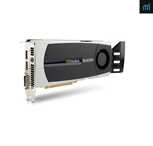 Hp quadro p4000 clearance