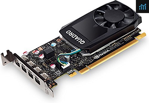 Quadro p620 gaming clearance